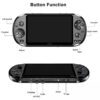 Изглед на Конзола за игри STELS X12 Pro с подробно обозначение на бутоните и портовете.