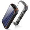 Външна батерия STELS PowerMax 20K със соларен панел – мощна преносима батерия с устойчив дизайн, подходяща за зареждане на открито.