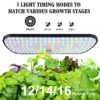 20W LED лампа с таймер и 3 режима на осветление за различни етапи на растеж в смарт градина.